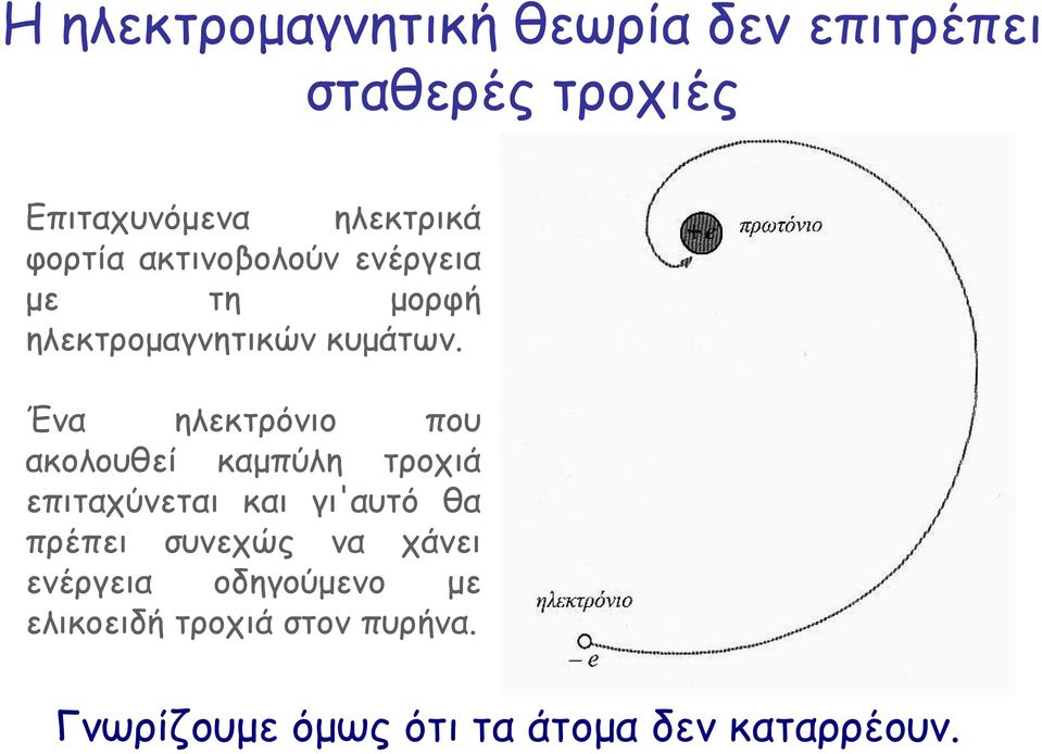 Ένα ηλεκτρόνιο που ακολουθεί καµπύλη τροχιά επιταχύνεται και γι'αυτό θα πρέπει