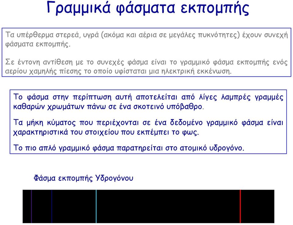 Το φάσµα στην περίπτωση αυτή αποτελείται από λίγες λαµπρές γραµµές καθαρών χρωµάτων πάνω σε ένα σκοτεινό υπόβαθρο.