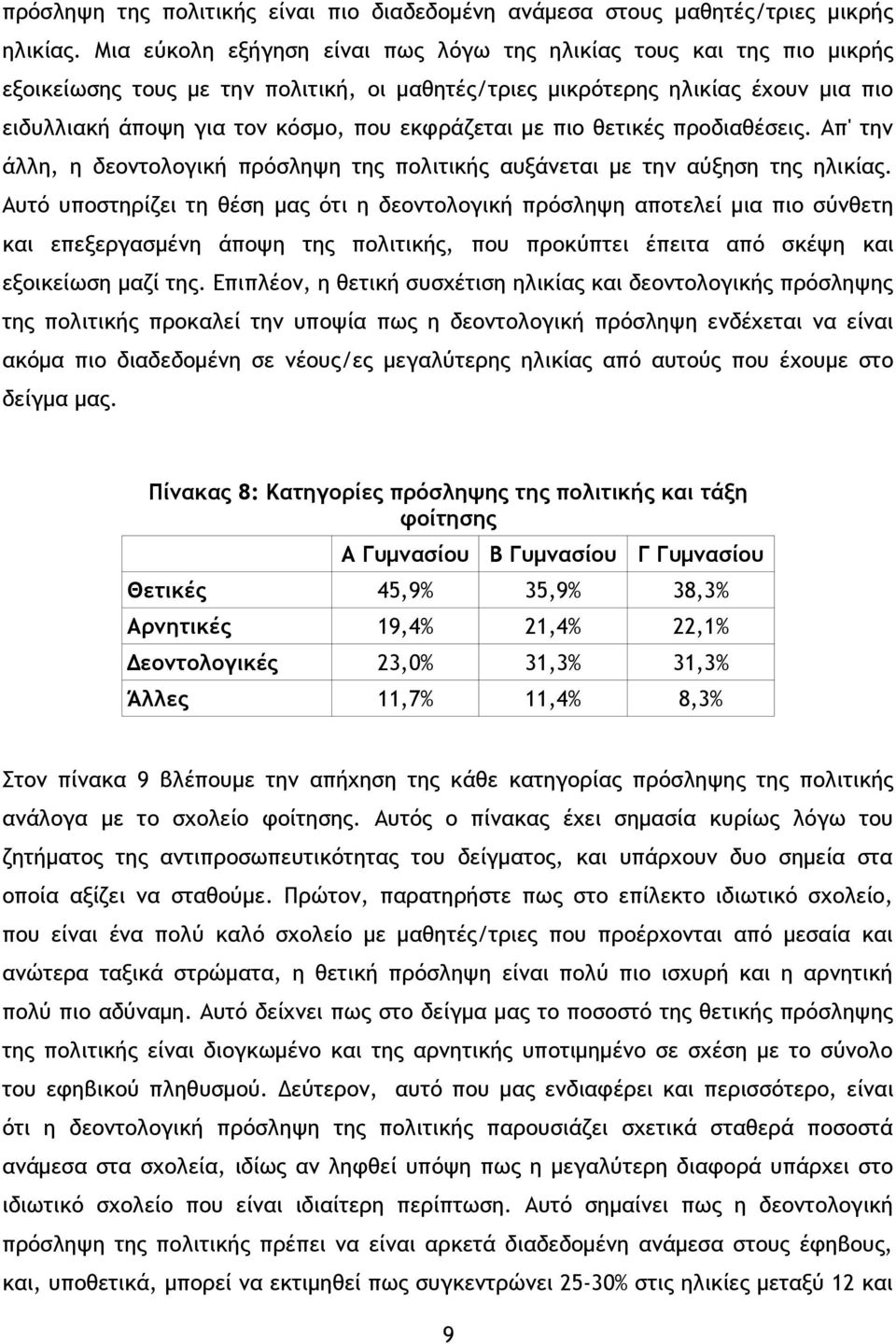 εκφράζεται με πιο θετικές προδιαθέσεις. Απ' την άλλη, η δεοντολογική πρόσληψη της πολιτικής αυξάνεται με την αύξηση της ηλικίας.