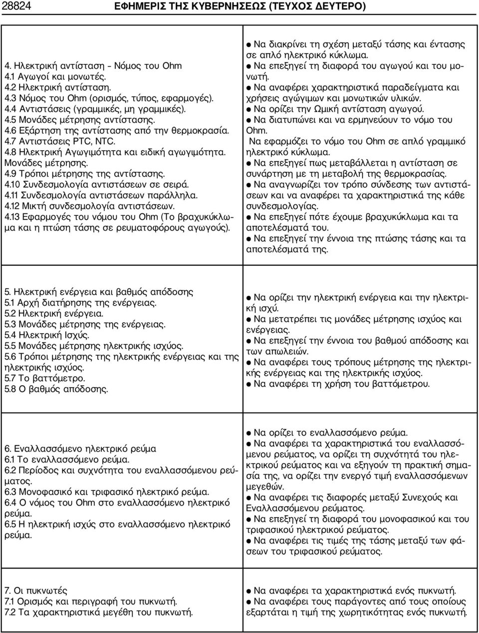 4.10 Συνδεσμολογία αντιστάσεων σε σειρά. 4.11 Συνδεσμολογία αντιστάσεων παράλληλα. 4.12 Μικτή συνδεσμολογία αντιστάσεων. 4.13 Εφαρμογές του νόμου του Ohm (Το βραχυκύκλω μα και η πτώση τάσης σε ρευματοφόρους αγωγούς).