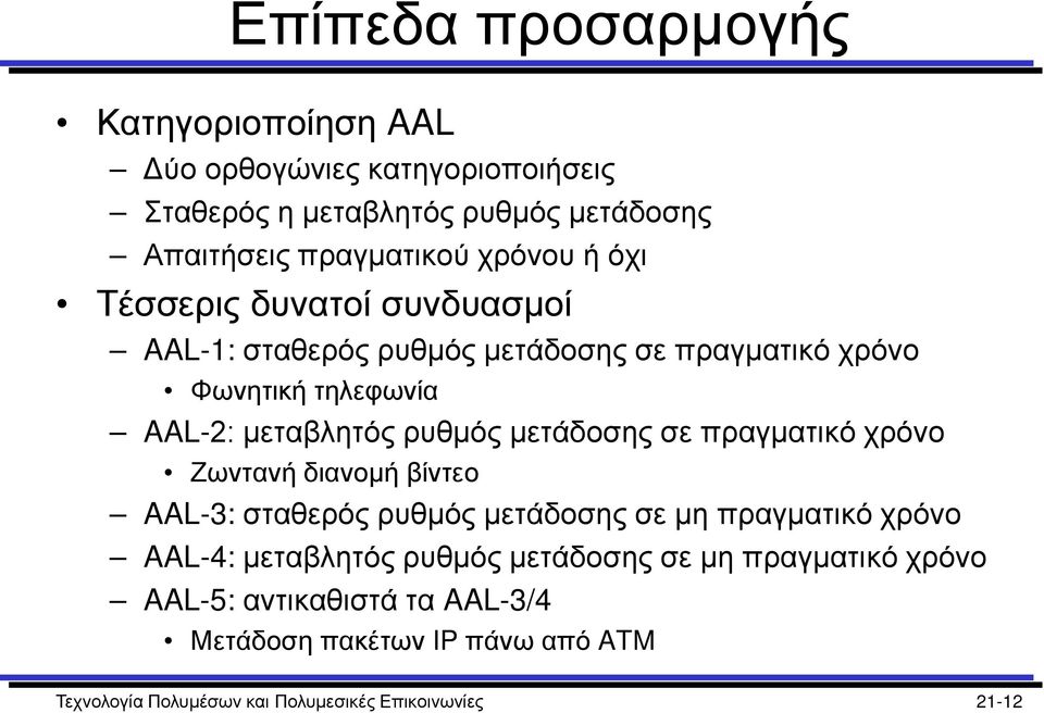 μετάδοσης σε πραγματικό χρόνο Ζωντανή διανομή βίντεο AAL-3: σταθερός ρυθμός μετάδοσης σε μη πραγματικό χρόνο AAL-4: μεταβλητός ρυθμός