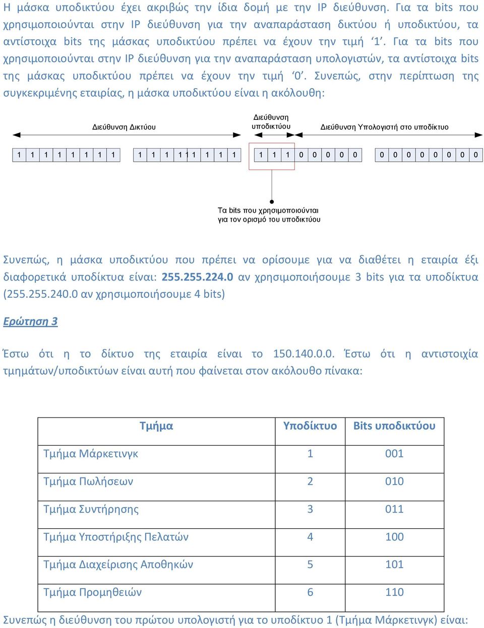 Για τα bits που χρησιμοποιούνται στην IP διεύθυνση για την αναπαράσταση υπολογιστών, τα αντίστοιχα bits της μάσκας υποδικτύου πρέπει να έχουν την τιμή 0.