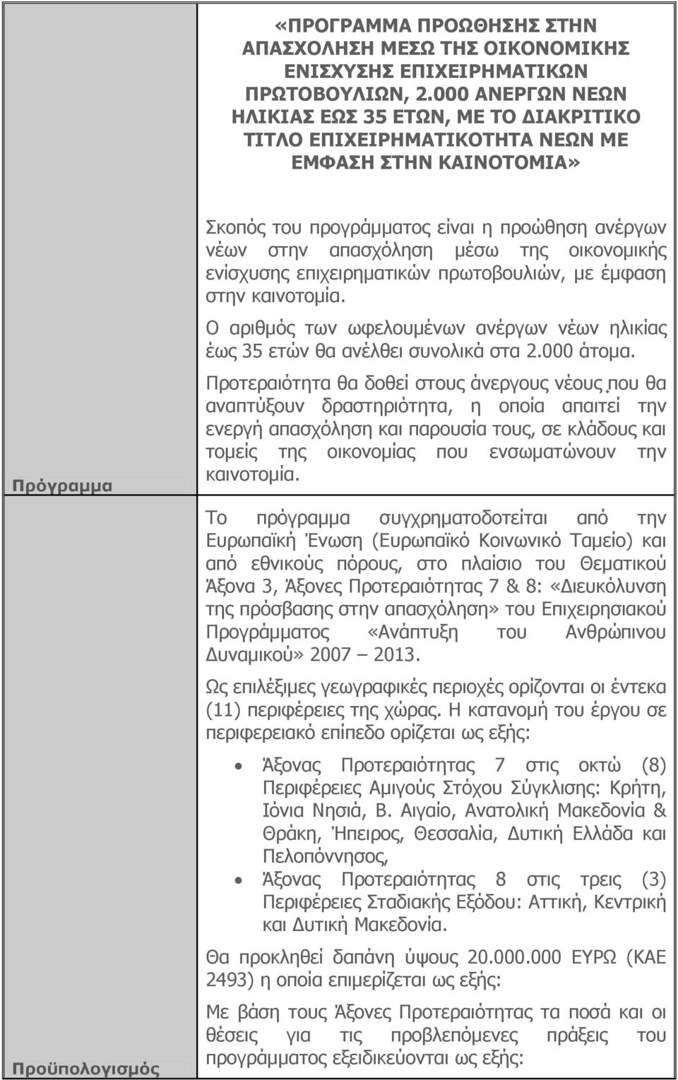 απασχόληση μέσω της οικονομικής ενίσχυσης επιχειρηματικών πρωτοβουλιών, με έμφαση στην καινοτομία. Ο αριθμός των ωφελουμένων ανέργων νέων ηλικίας έως 35 ετών θα ανέλθει συνολικά στα 2.000 άτομα.