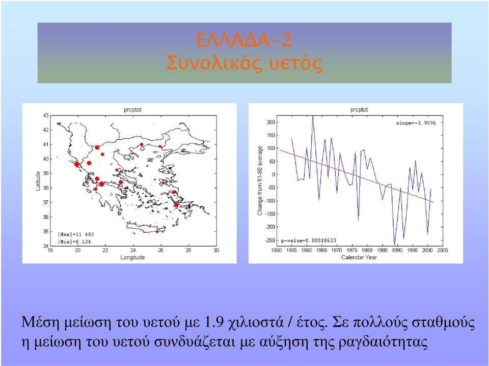 Σε πολλούς σταθµούς η µείωση του