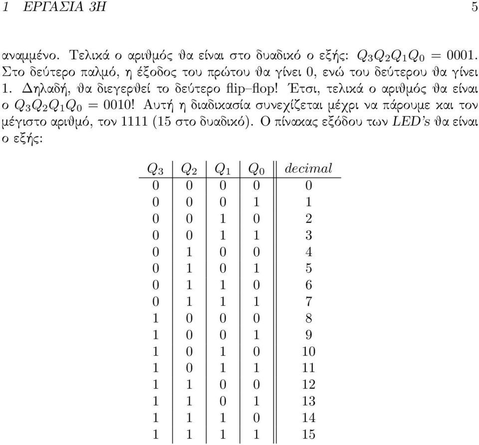 Ετσι, τελικά ο αριθμός θα είναι ο Q 3 Q 2 Q 1 Q 0 = 0010!