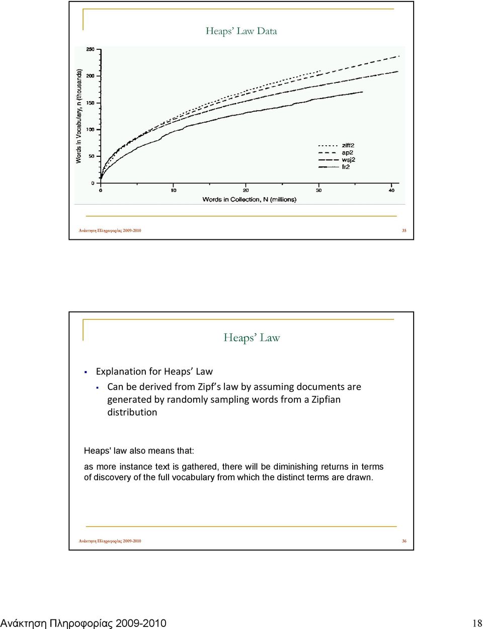 means that: as more instance text is gathered, there will be diminishing returns in terms of discovery of the full