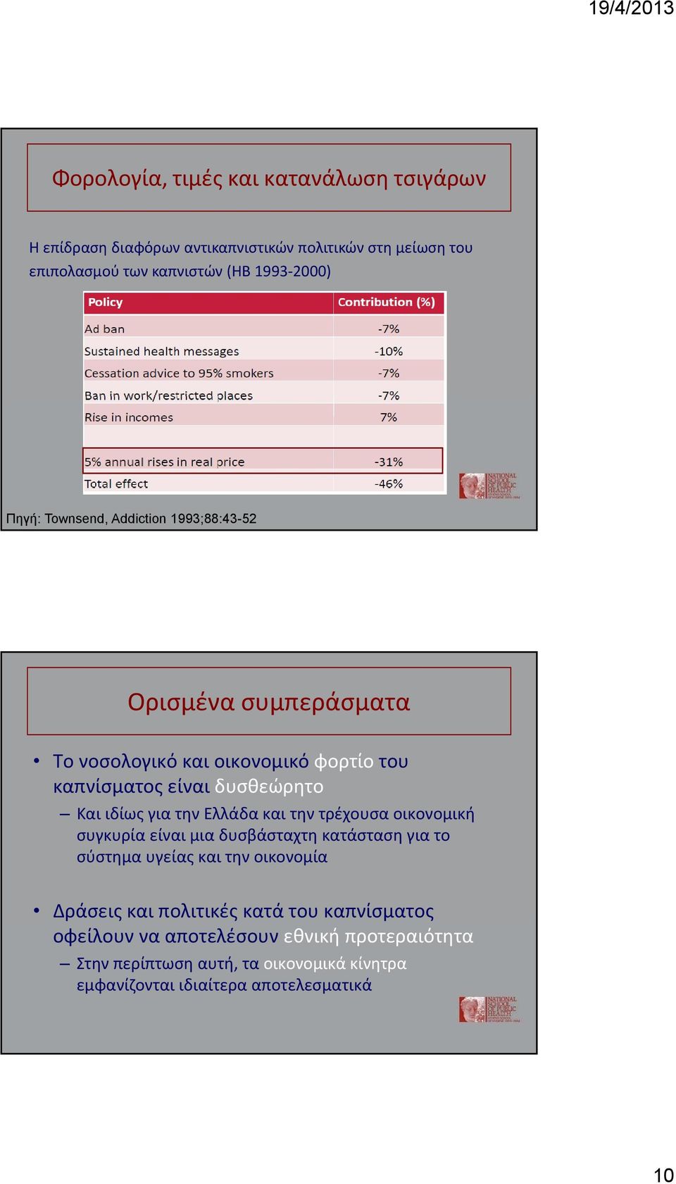 την Ελλάδα και την τρέχουσα οικονομική συγκυρία είναι μια δυσβάσταχτη κατάσταση για το σύστημα υγείας και την οικονομία Δράσεις και πολιτικές