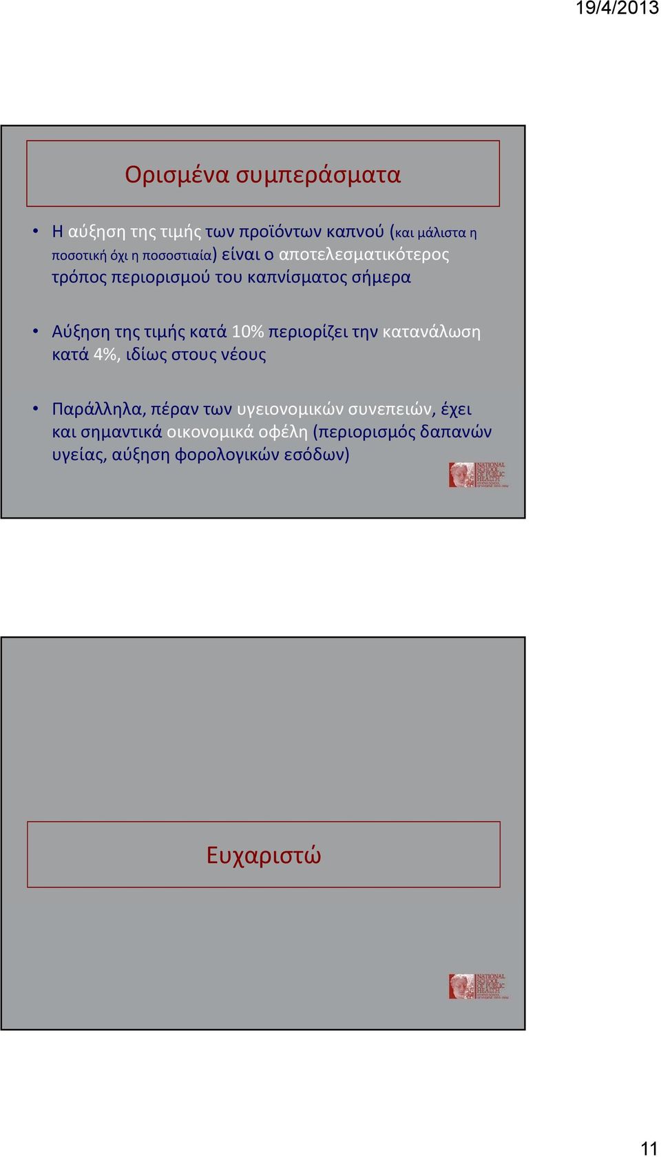 κατά 10% περιορίζει την κατανάλωση κατά 4%, ιδίως στους νέους Παράλληλα, πέραν των υγειονομικών