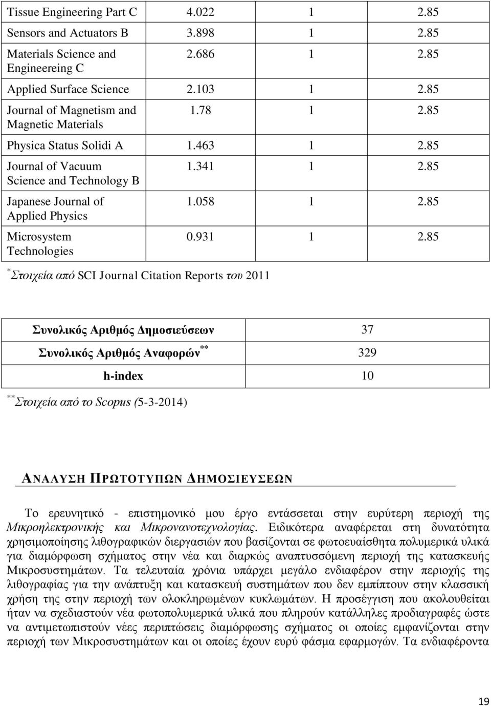 85 Journal of Vacuum Science and Technology B Japanese Journal of Applied Physics Microsystem Technologies * Στοιχεία από SCI Journal Citation Reports του 2011 1.341 1 2.85 1.058 1 2.85 0.931 1 2.