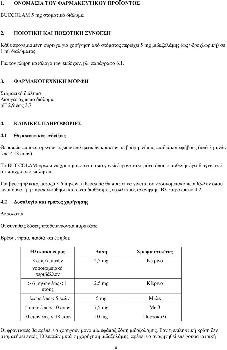 ΦΑΡΜΑΚΟΤΕΧΝΙΚΗ ΜΟΡΦΗ Στοματικό διάλυμα Διαυγές άχρωμο διάλυμα ph 2,9 έως 3,7 4. ΚΛΙΝΙΚΕΣ ΠΛΗΡΟΦΟΡΙΕΣ 4.