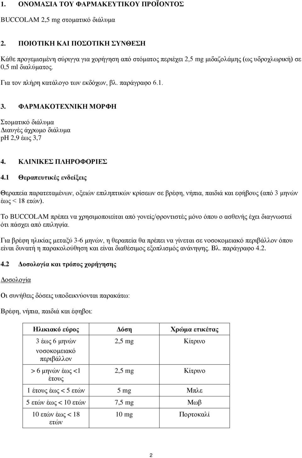 παράγραφο 6.1. 3. ΦΑΡΜΑΚΟΤΕΧΝΙΚΗ ΜΟΡΦΗ Στοματικό διάλυμα Διαυγές άχρωμο διάλυμα ph 2,9 έως 3,7 4. ΚΛΙΝΙΚΕΣ ΠΛΗΡΟΦΟΡΙΕΣ 4.