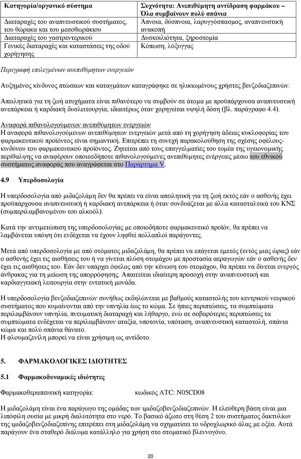 Αυξημένος κίνδυνος πτώσεων και καταγμάτων καταγράφηκε σε ηλικιωμένους χρήστες βενζοδιαζεπινών.