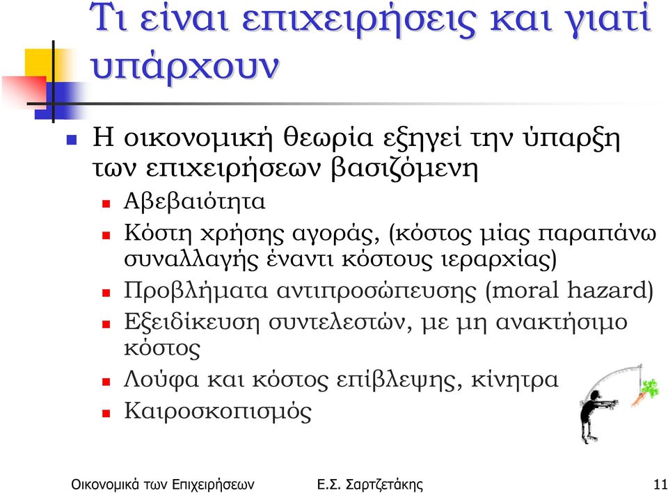 ιεραρχίας) Προβλήματα αντιπροσώπευσης (moral hazard) Εξειδίκευση συντελεστών, με μη ανακτήσιμο