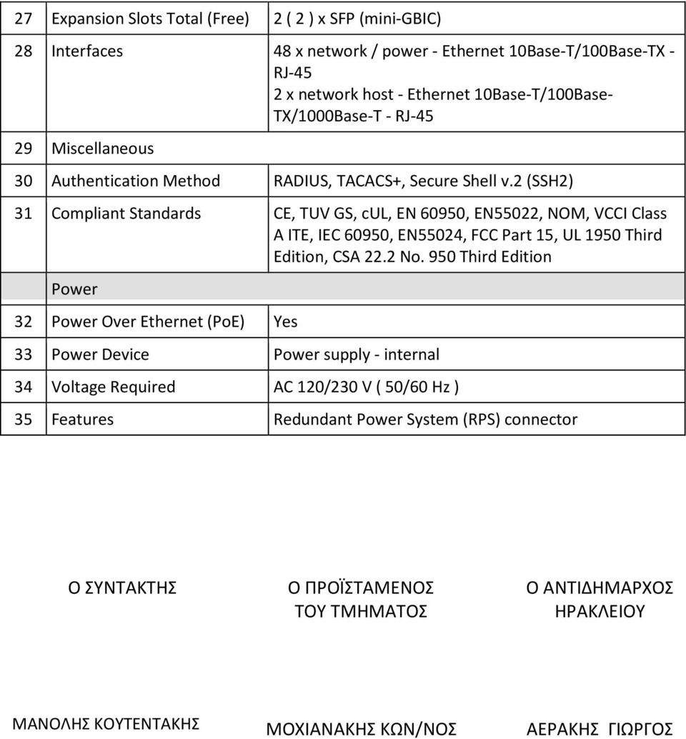 2 (SSH2) 31 Compliant Standards CE, TUV GS, cul, EN 60950, EN55022, NOM, VCCI Class A ITE, IEC 60950, EN55024, FCC Part 15, UL 1950 Third Edition, CSA 22.2 No.