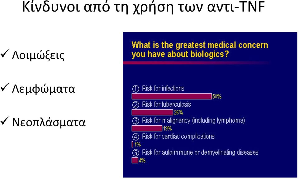 ΤΝF ü Λοιμώξεις ü