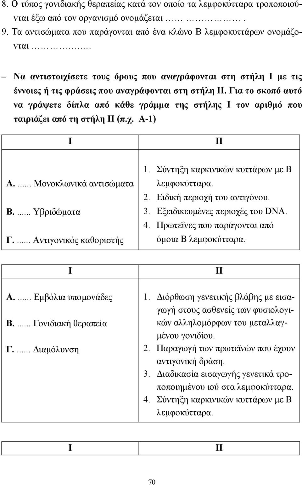 Για το σκοπό αυτό να γράψετε δίπλα από κάθε γράµµα της στήλης Ι τον αριθµό που ταιριάζει από τη στήλη ΙΙ (π.χ. Α-1) Ι ΙΙ Α.... Μονοκλωνικά αντισώµατα Β.... Υβριδώµατα Γ.... Αντιγονικός καθοριστής 1.