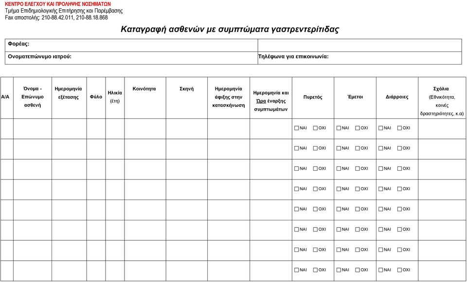 επικοινωνία: Α/Α Όνομα - Επώνυμο ασθενή Ημερομηνία εξέτασης Φύλο Ηλικία (έτη) Κοινότητα Σκηνή