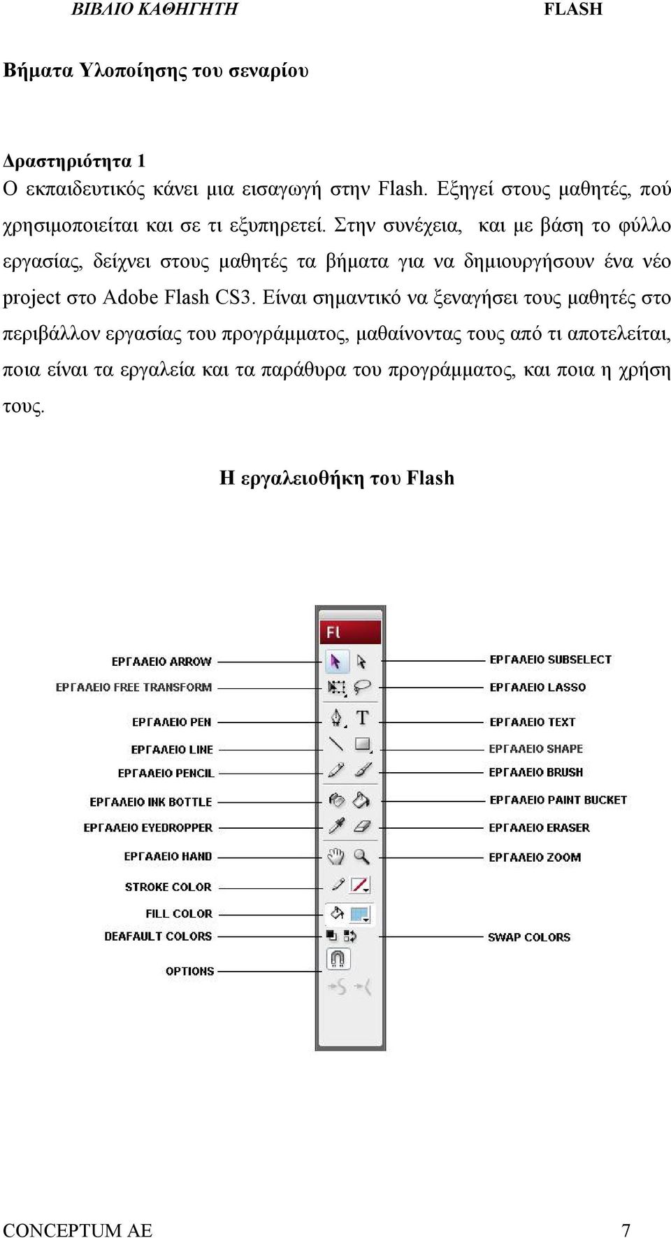 Στην συνέχεια, και με βάση το φύλλο εργασίας, δείχνει στους μαθητές τα βήματα για να δημιουργήσουν ένα νέο project στο Adobe Flash