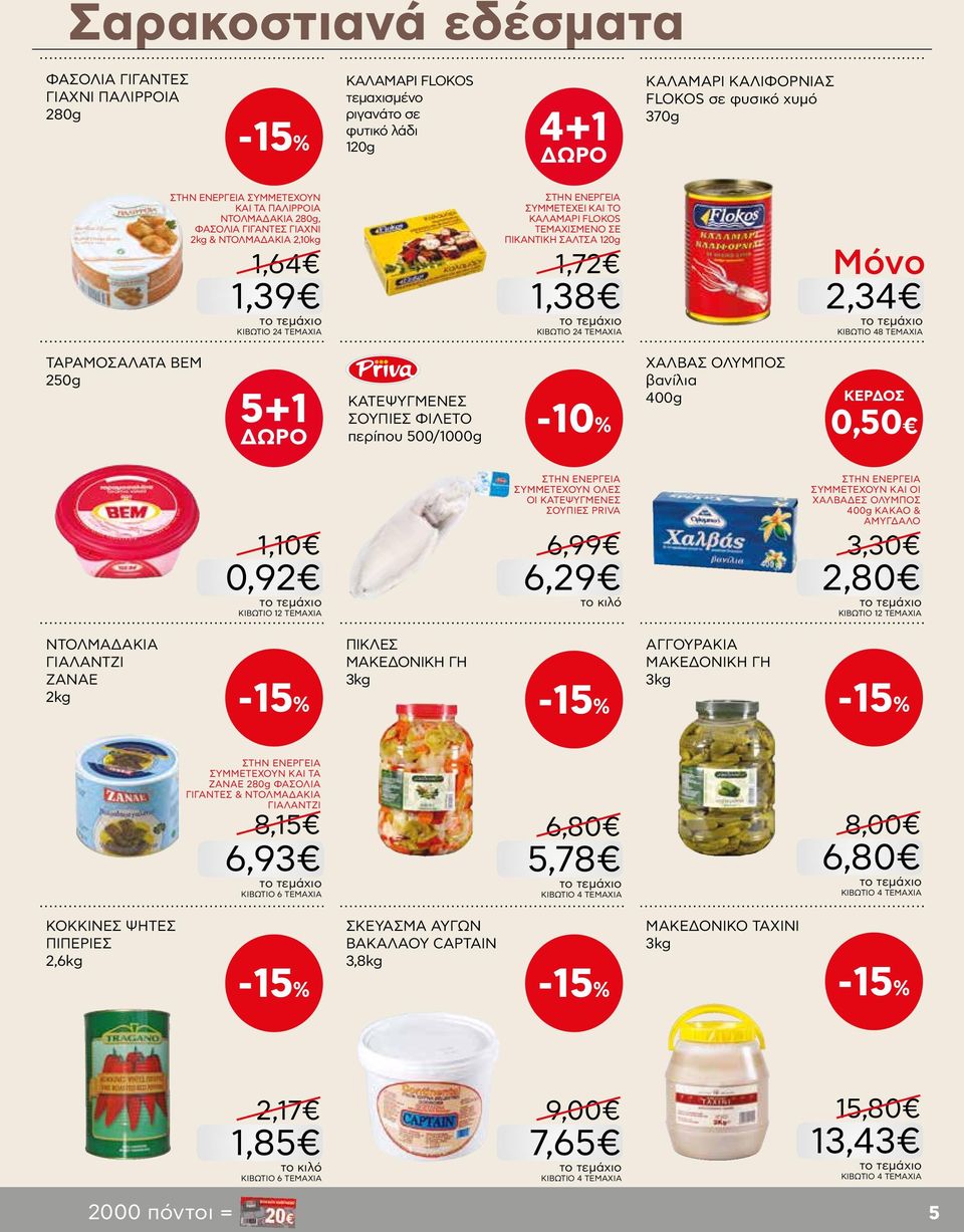 ΤΕΜΑΧΙΑ 2,34 ΚΙΒΩΤΙΟ 48 ΤΕΜΑΧΙΑ ΤΑΡΑΜΟΣΑΛΑΤΑ ΒΕΜ 250g 5+1 ΚΑΤΕΨΥΓΜΕΝΕΣ ΣΟΥΠΙΕΣ ΦΙΛΕΤΟ περίπου 500/1000g -10% ΧΑΛΒΑΣ ΟΛΥΜΠΟΣ βανίλια 400g ΚΕΡΔΟΣ 0,50 1,10 0,92 ΚΙΒΩΤΙΟ 12 ΤΕΜΑΧΙΑ ΣΥΜΜΕΤΕΧΟΥΝ ΟΛΕΣ ΟΙ