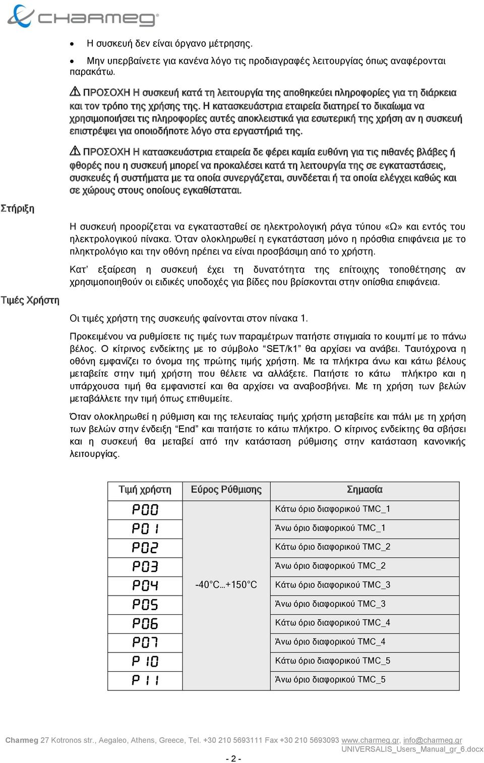 Η κατασκευάστρια εταιρεία διατηρεί το δικαίωμα να χρησιμοποιήσει τις πληροφορίες αυτές αποκλειστικά για εσωτερική της χρήση αν η συσκευή επιστρέψει για οποιοδήποτε λόγο στα εργαστήριά της.