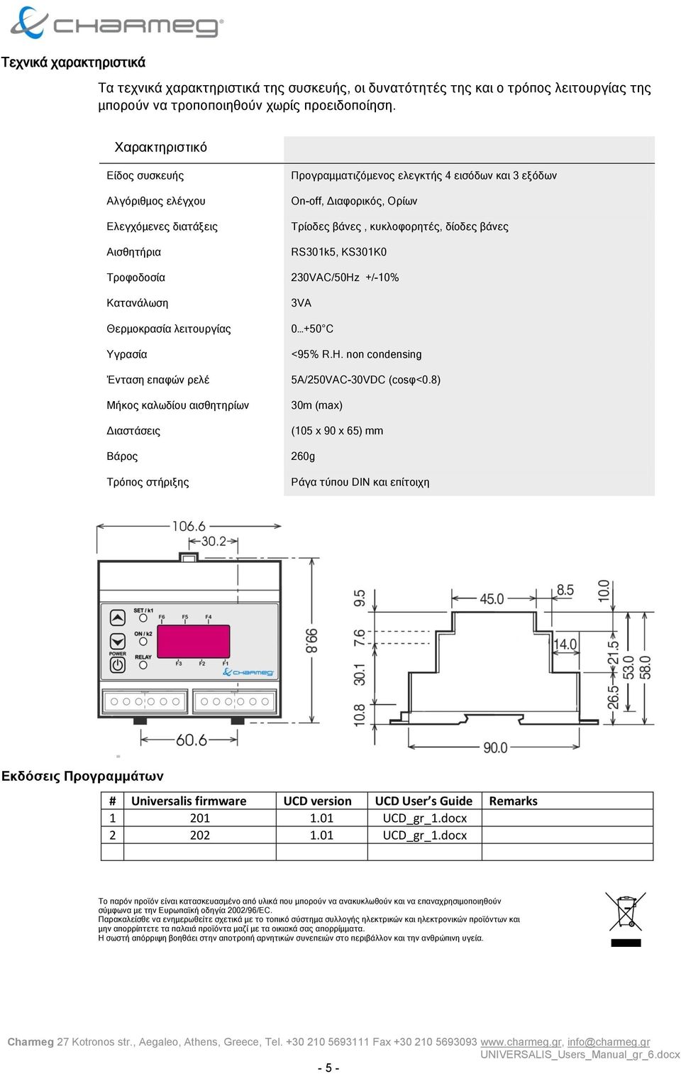 βάνες RS301k5, KS301K0 Τροφοδοσία 230VAC/50Hz +/-10% Κατανάλωση Θερμοκρασία λειτουργίας Υγρασία Ένταση επαφών ρελέ Μήκος καλωδίου αισθητηρίων Διαστάσεις Βάρος Τρόπος στήριξης 3VA 0 +50 C <95% R.H. non condensing 5A/250VAC-30VDC (cosφ<0.