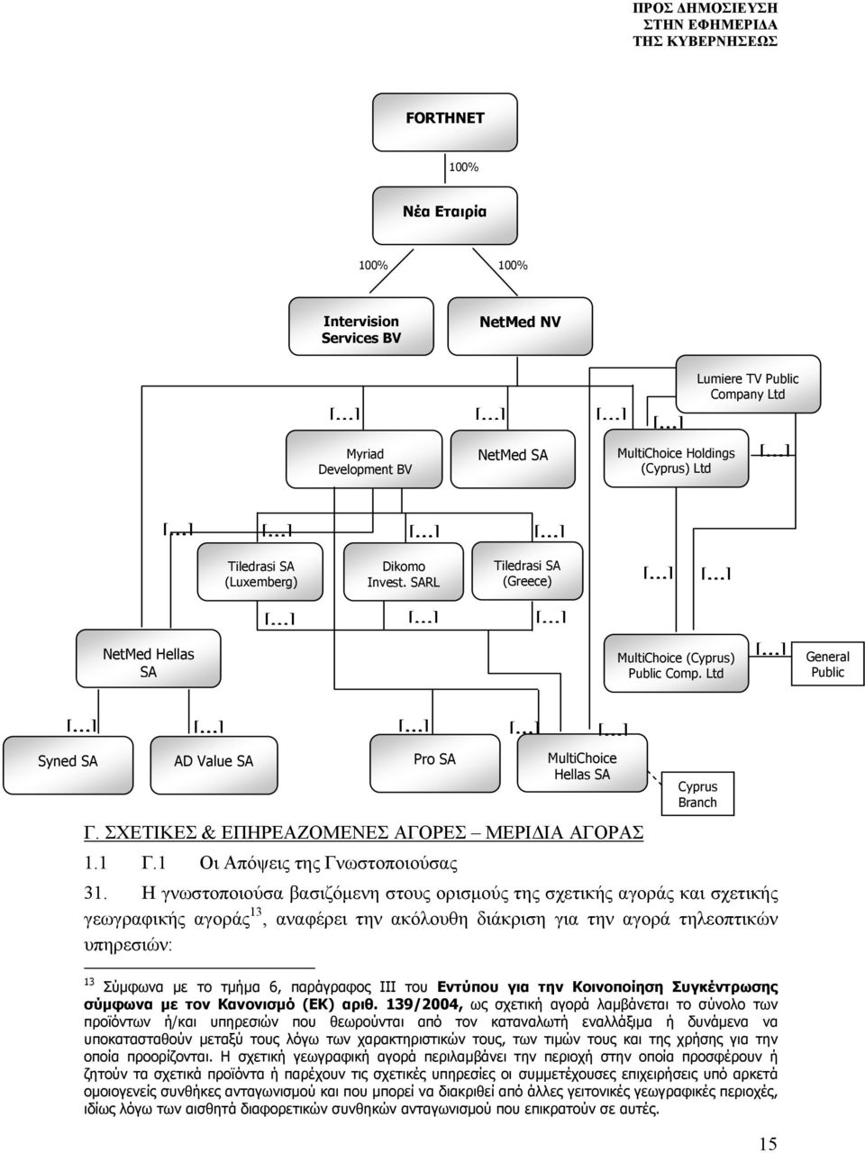 ΣΧΕΤΙΚΕΣ & ΕΠΗΡΕΑΖΟΜΕΝΕΣ ΑΓΟΡΕΣ ΜΕΡΙΔΙΑ ΑΓΟΡΑΣ 1.1 Γ.1 Οι Απόψεις της Γνωστοποιούσας 31.