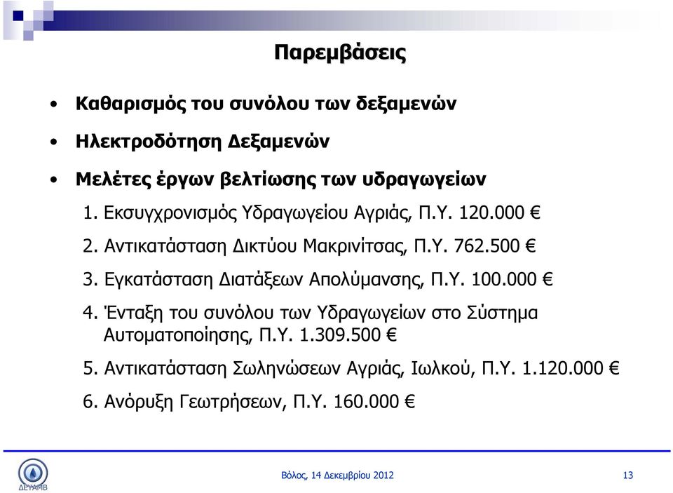 500 3. Εγκατάσταση Διατάξεων Απολύμανσης, Π.Υ. 100.000 4.