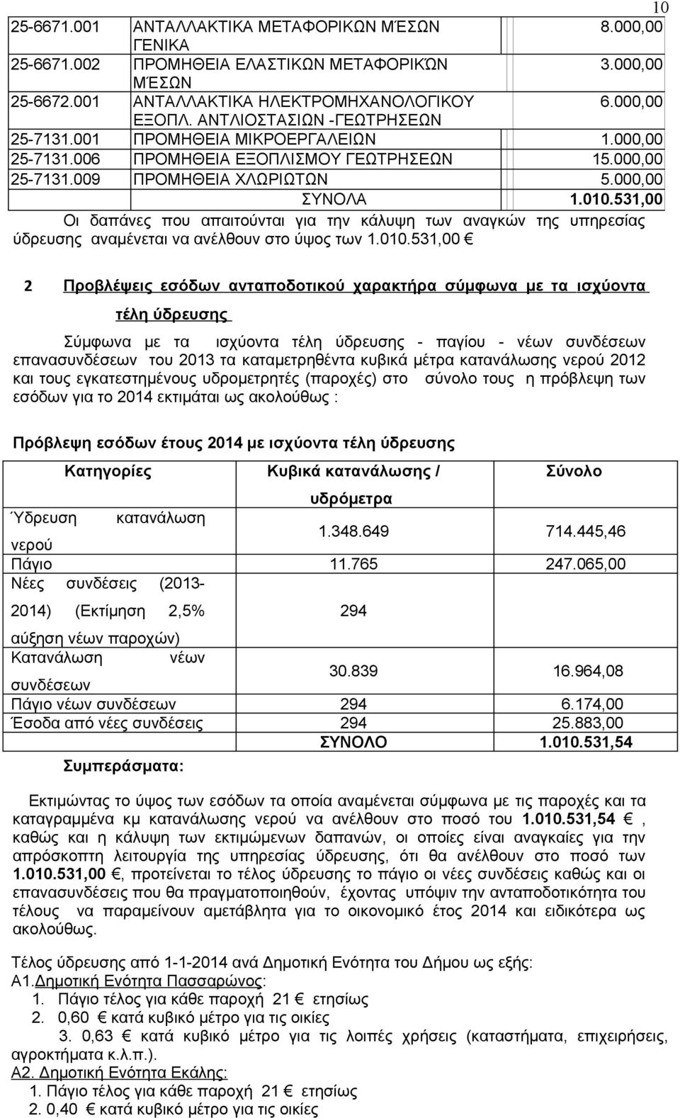 531,00 Οι δαπάνες που απαιτούνται για την κάλυψη των αναγκών της υπηρεσίας ύδρευσης αναμένεται να ανέλθουν στο ύψος των 1.010.
