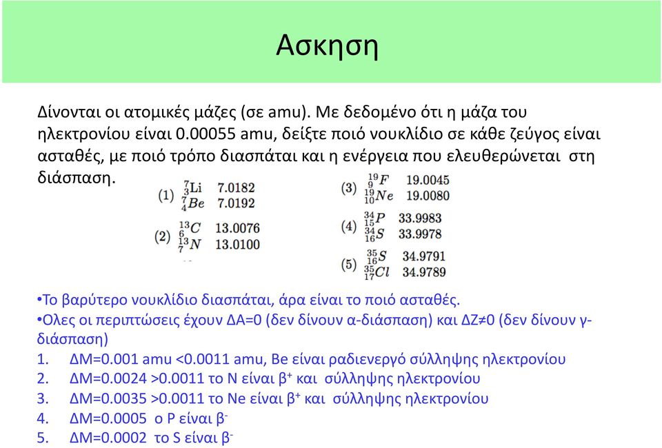 Το βαρύτερο νουκλίδιο διασπάται, άρα είναι το ποιό ασταθές. Ολες οι περιπτώσεις έχουν ΔΑ=0 (δεν δίνουν α- διάσπαση) και ΔΖ 0 (δεν δίνουν γ- διάσπαση) 1.