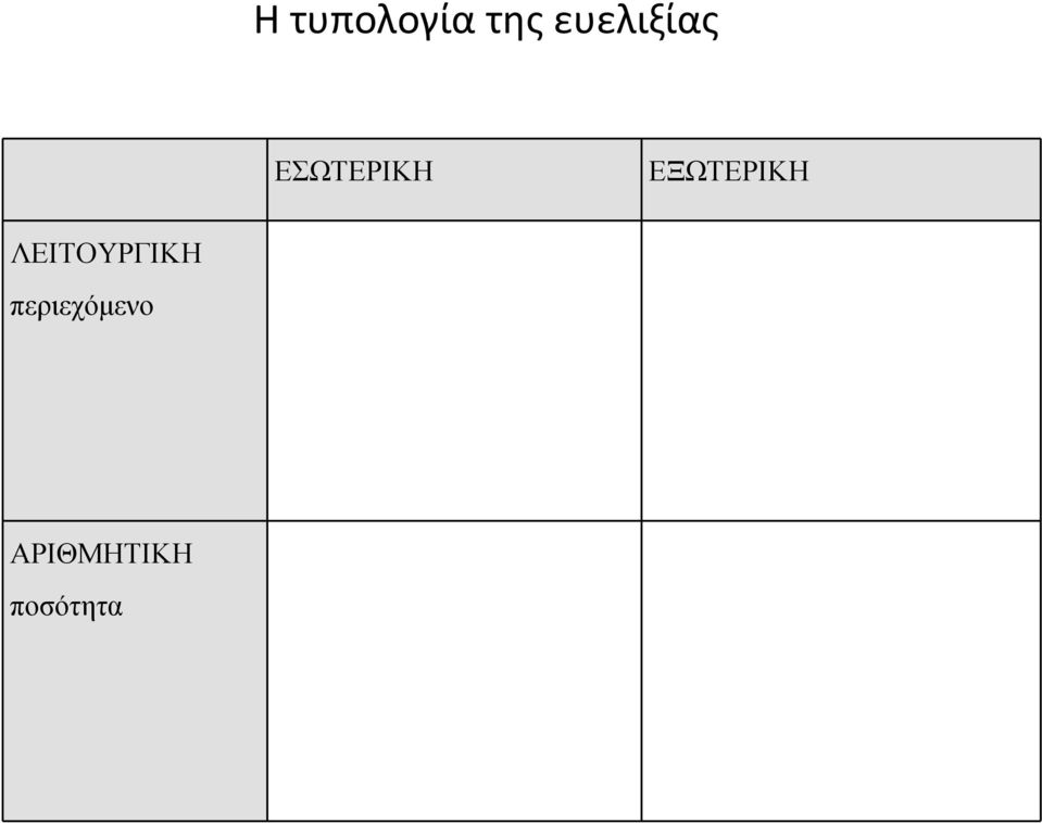 ΕΞΩΤΕΡΙΚΗ ΛΕΙΤΟΥΡΓΙΚΗ