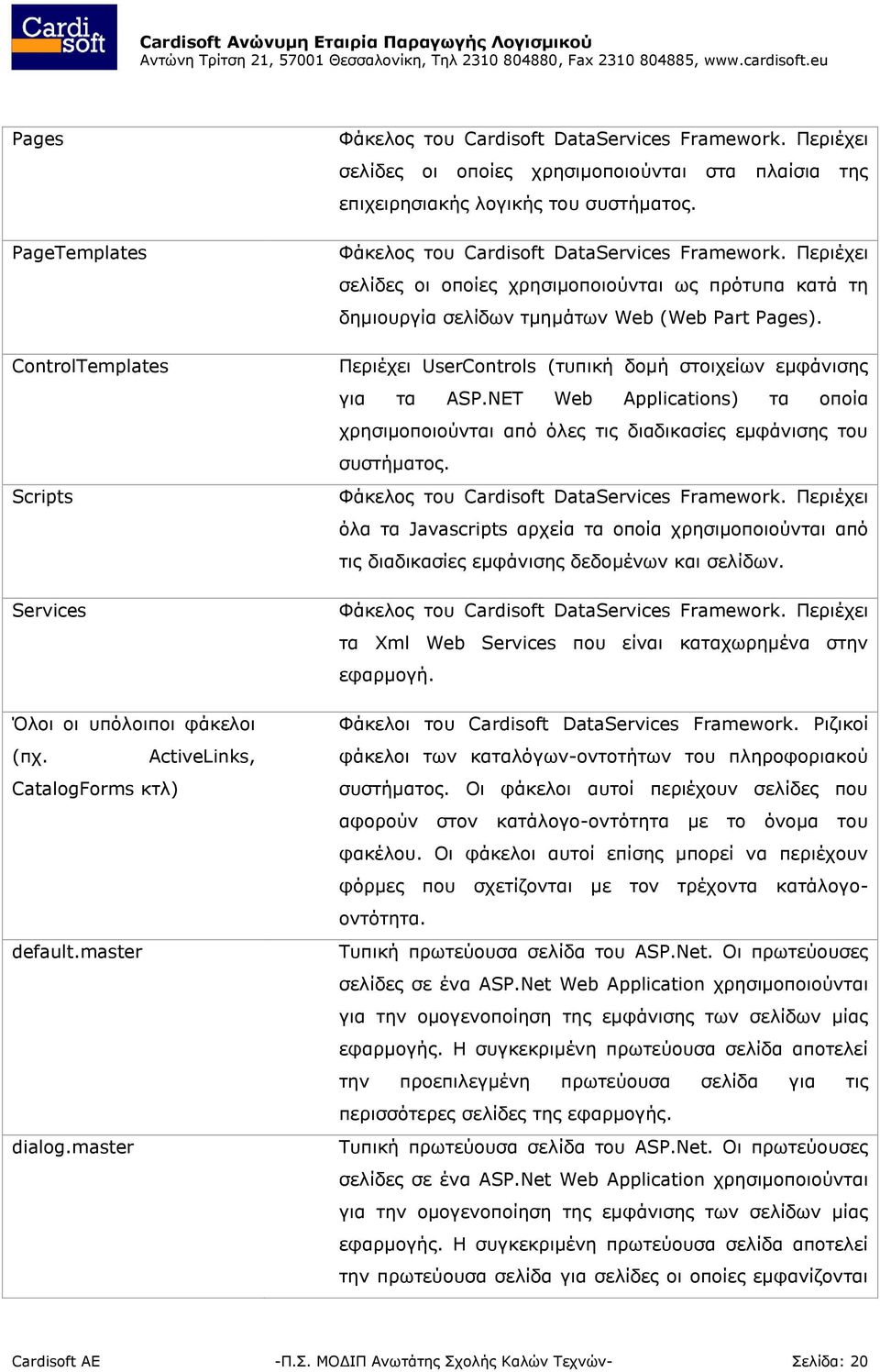 Περιέχει σελίδες οι οποίες χρησιμοποιούνται ως πρότυπα κατά τη δημιουργία σελίδων τμημάτων Web (Web Part Pages). Περιέχει UserControls (τυπική δομή στοιχείων εμφάνισης για τα ASP.