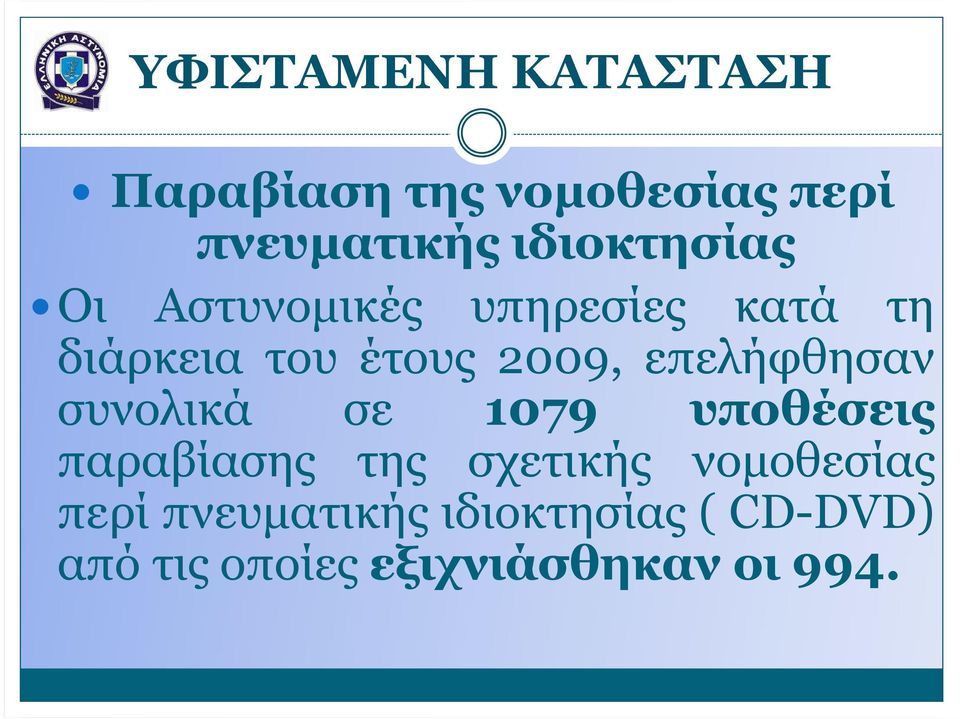 επελήφθησαν συνολικά σε 1079 υποθέσεις παραβίασης της σχετικής