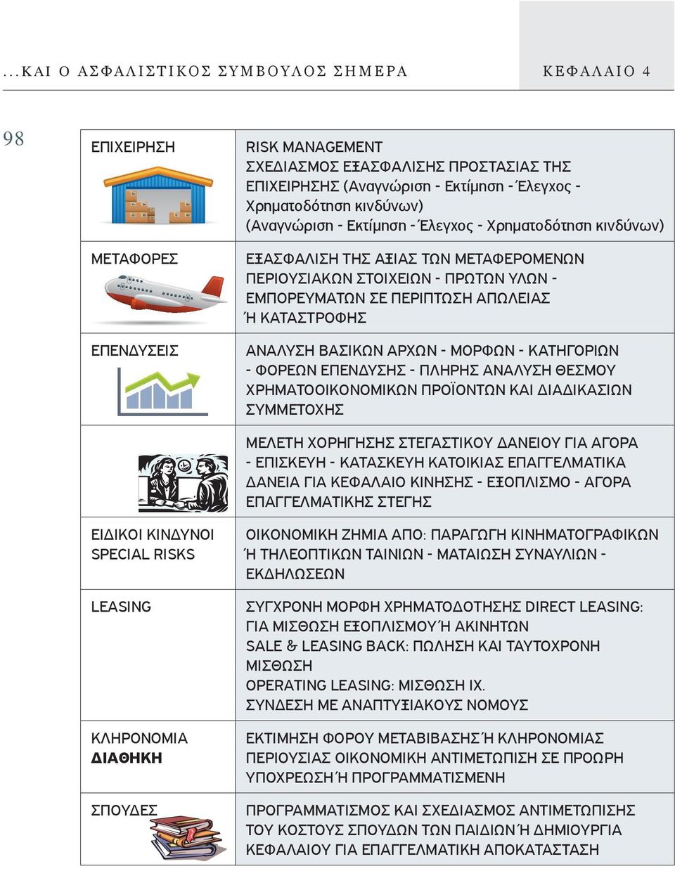 ΕΜΠΟΡΕΥΜΑΤΩΝ ΣΕ ΠΕΡΙΠΤΩΣΗ ΑΠΩΛΕΙΑΣ Ή ΚΑΤΑΣΤΡΟΦΗΣ ΑΝΑΛΥΣΗ ΒΑΣΙΚΩΝ ΑΡΧΩΝ - ΜΟΡΦΩΝ - ΚΑΤΗΓΟΡΙΩΝ - ΦΟΡΕΩΝ ΕΠΕΝ ΥΣΗΣ - ΠΛΗΡΗΣ ΑΝΑΛΥΣΗ ΘΕΣΜΟΥ ΧΡΗΜΑΤΟΟΙΚΟΝΟΜΙΚΩΝ ΠΡΟΪΟΝΤΩΝ ΚΑΙ ΙΑ ΙΚΑΣΙΩΝ ΣΥΜΜΕΤΟΧΗΣ ΜΕΛΕΤΗ