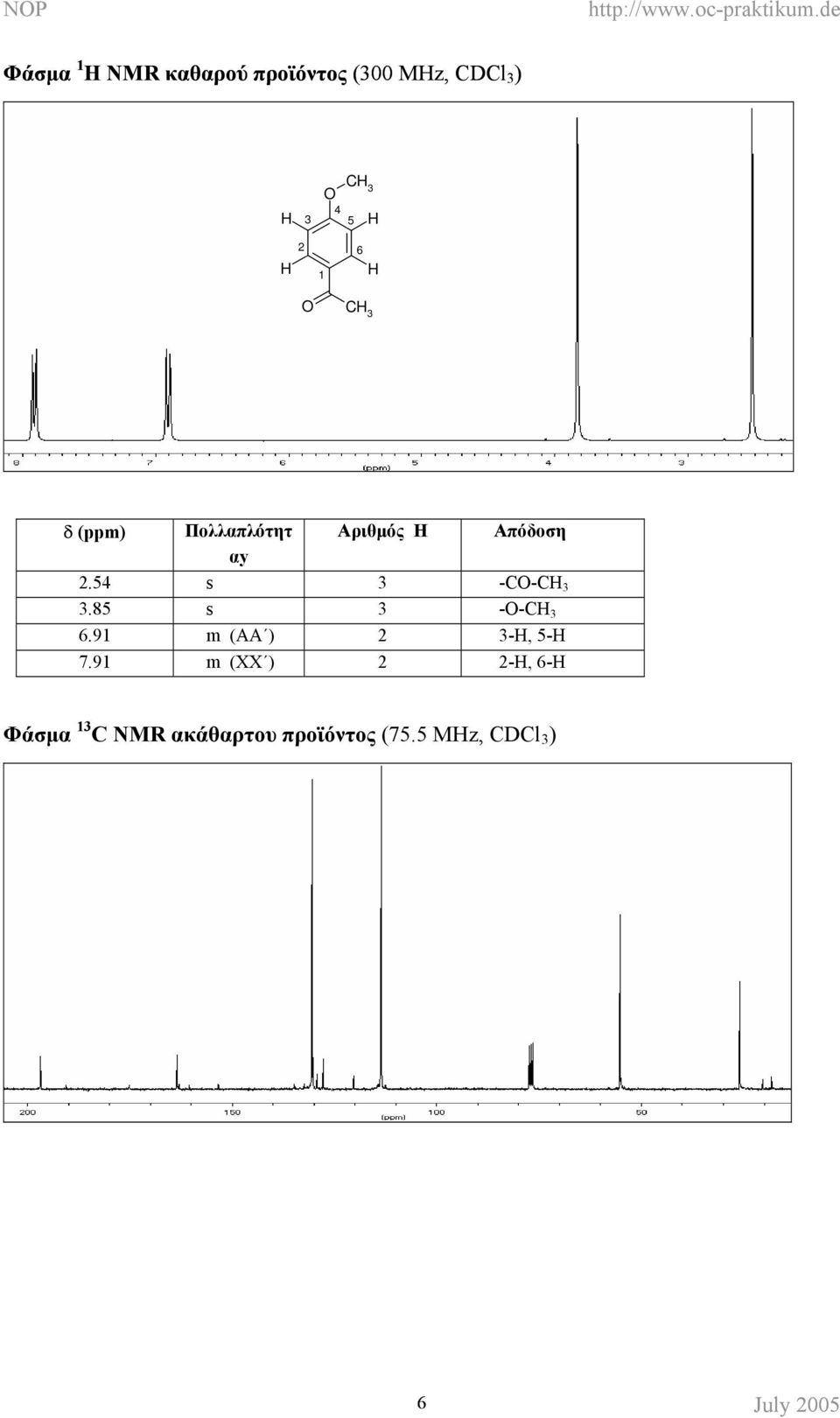 54 s 3 -CO-C 3 3.85 s 3 -O-C 3 6.91 m (AA ) 2 3-, 5-7.