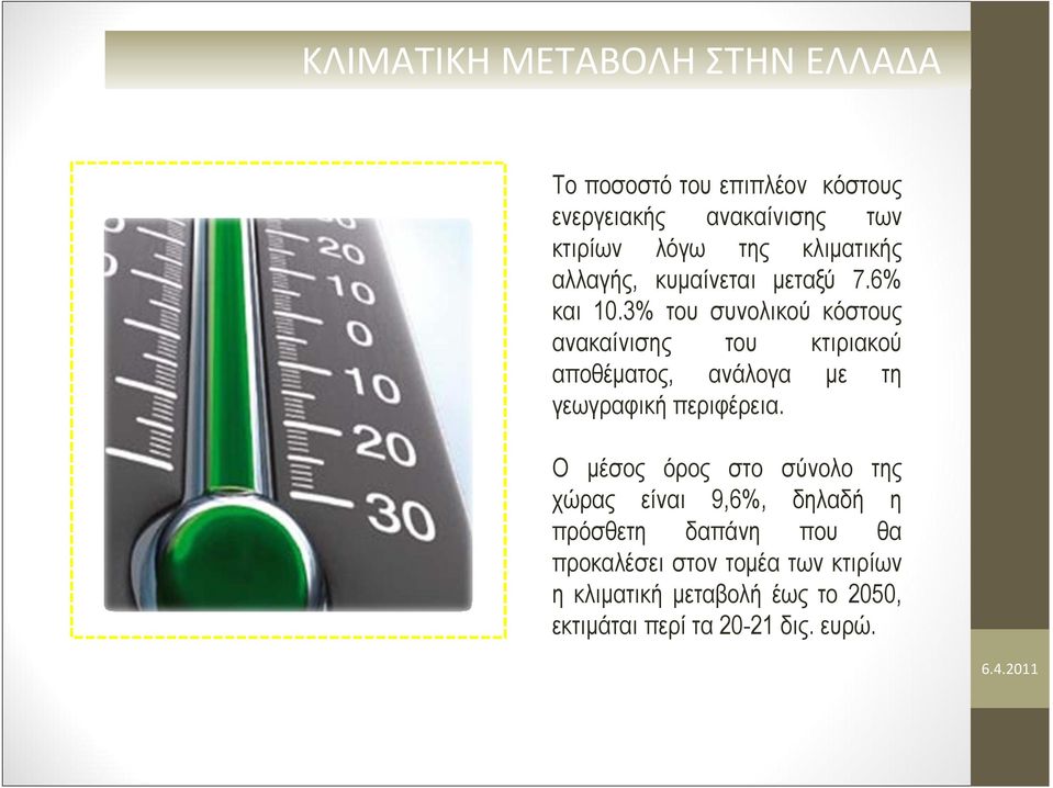 3% του συνολικού κόστους ανακαίνισης του κτιριακού αποθέματος, ανάλογα με τη γεωγραφική περιφέρεια.