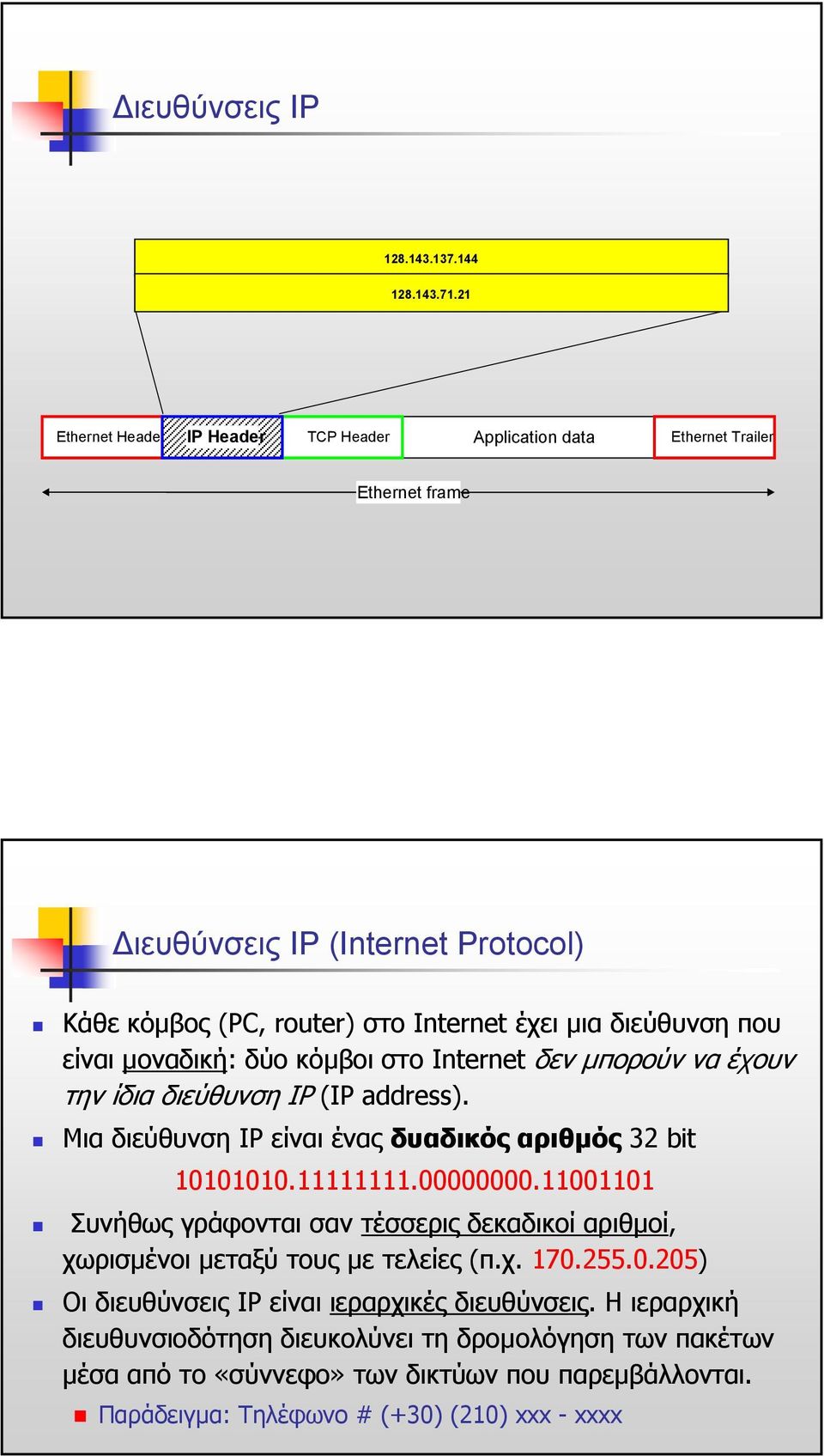 που είναι µοναδική: δύο κόµβοι στο Internet δεν µπορούν να έχουν την ίδια διεύθυνση IP (IP address). Μια διεύθυνση IP είναι ένας δυαδικός αριθµός 32 bit 10101010.11111111.00000000.