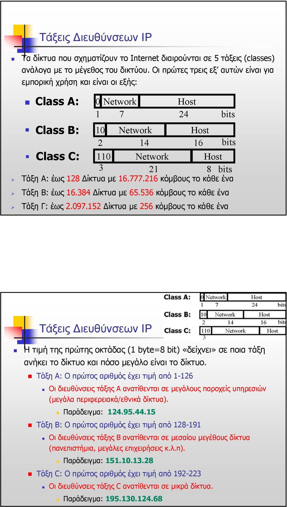 ίκτυα µε 16.777.216 κόµβους το κάθε ένα Τάξη Β: έως 16.384 ίκτυα µε 65.536 κόµβους το κάθε ένα Τάξη Γ: έως 2.097.