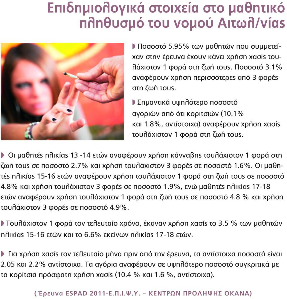 Οι µαθητές ηλικίας 13-14 ετών αναφέρουν χρήση κάνναβης τουλάχιστον 1 φορά στη ζωή τους σε ποσοστό 2.7% και χρήση τουλάχιστον 3 φορές σε ποσοστό 1.6%.