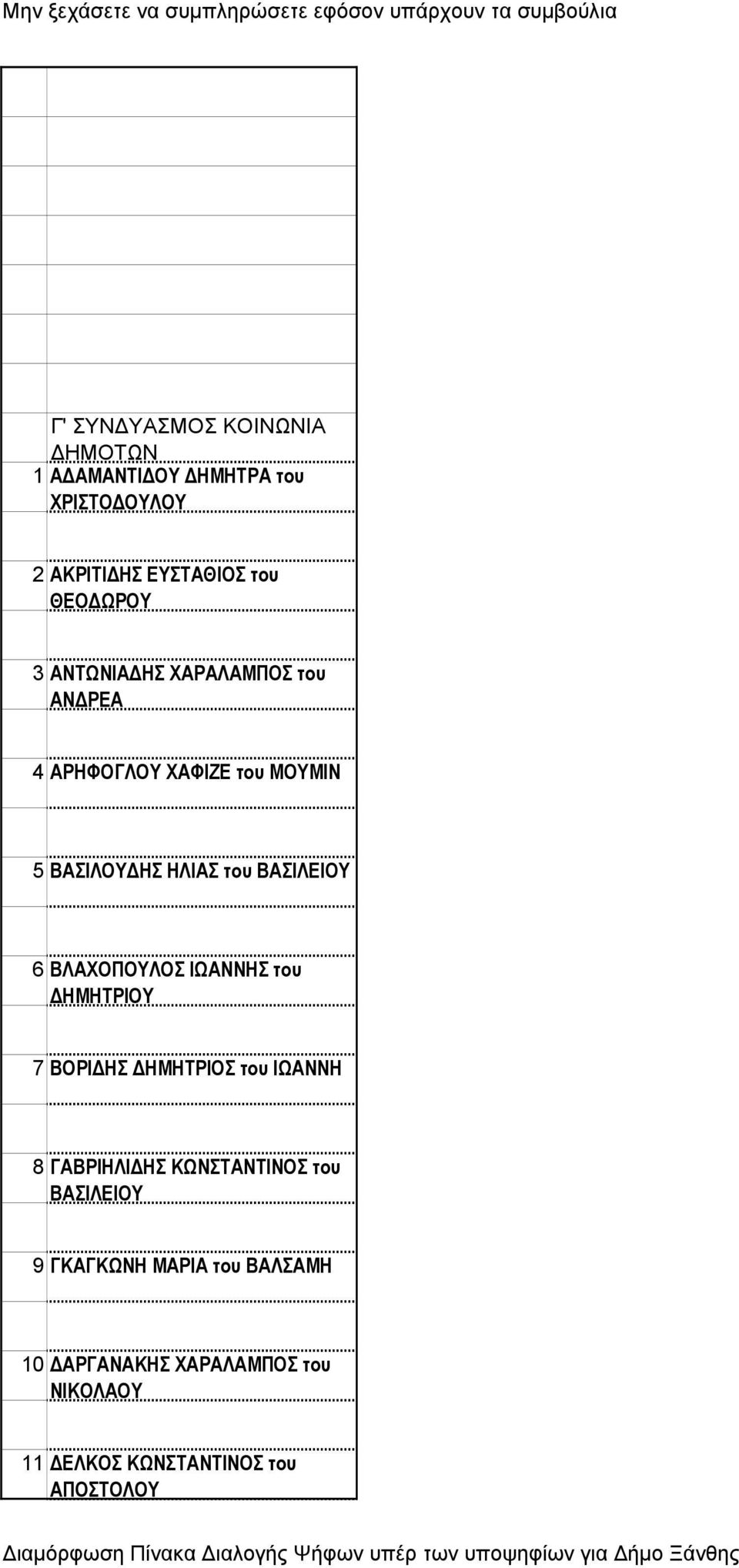 ΒΑΣΙΛΕΙΟΥ 6 ΒΛΑΧΟΠΟΥΛΟΣ ΙΩΑΝΝΗΣ του ΔΗΜΗΤΡΙΟΥ 7 ΒΟΡΙΔΗΣ ΔΗΜΗΤΡΙΟΣ του ΙΩΑΝΝΗ 8 ΓΑΒΡΙΗΛΙΔΗΣ ΚΩΝΣΤΑΝΤΙΝΟΣ