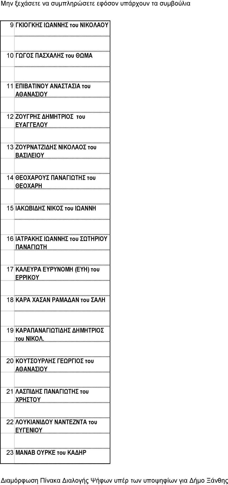 ΣΩΤΗΡΙΟΥ ΠΑΝΑΓΙΩΤΗ 17 ΚΑΛΕΥΡΑ ΕΥΡΥΝΟΜΗ (ΕΥΗ) του ΕΡΡΙΚΟΥ 18 ΚΑΡΑ ΧΑΣΑΝ ΡΑΜΑΔΑΝ του ΣΑΛΗ 19 ΚΑΡΑΠΑΝΑΓΙΩΤΙΔΗΣ ΔΗΜΗΤΡΙΟΣ του ΝΙΚΟΛ.