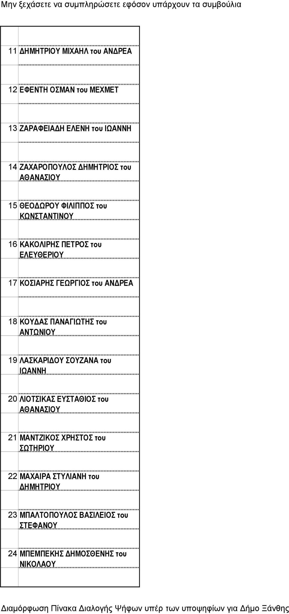 ΠΑΝΑΓΙΩΤΗΣ του ΑΝΤΩΝΙΟΥ 19 ΛΑΣΚΑΡΙΔΟΥ ΣΟΥΖΑΝΑ του ΙΩΑΝΝΗ 20 ΛΙΟΤΣΙΚΑΣ ΕΥΣΤΑΘΙΟΣ του ΑΘΑΝΑΣΙΟΥ 21 ΜΑΝΤΖΙΚΟΣ ΧΡΗΣΤΟΣ
