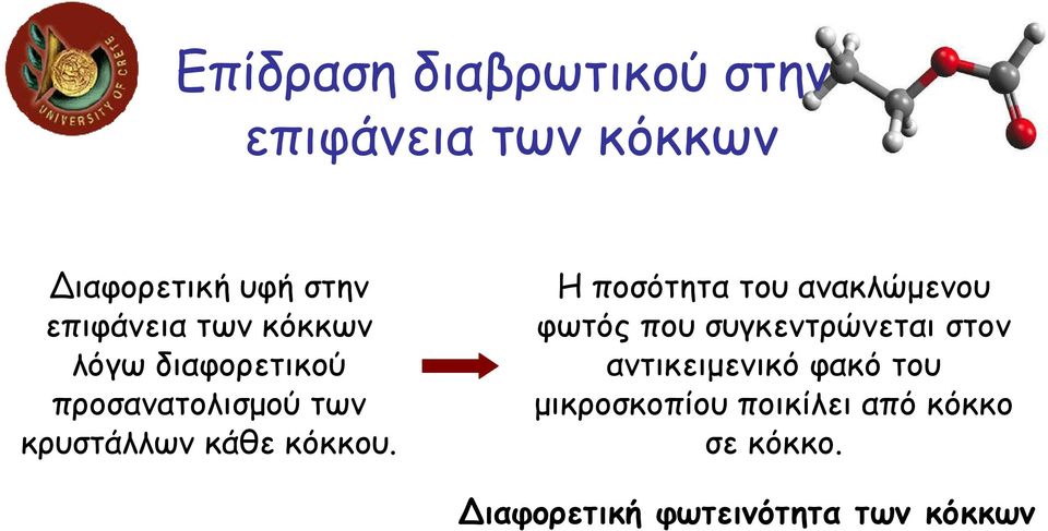 Η ποσότητα του ανακλώµενου φωτός που συγκεντρώνεται στον αντικειµενικό φακό