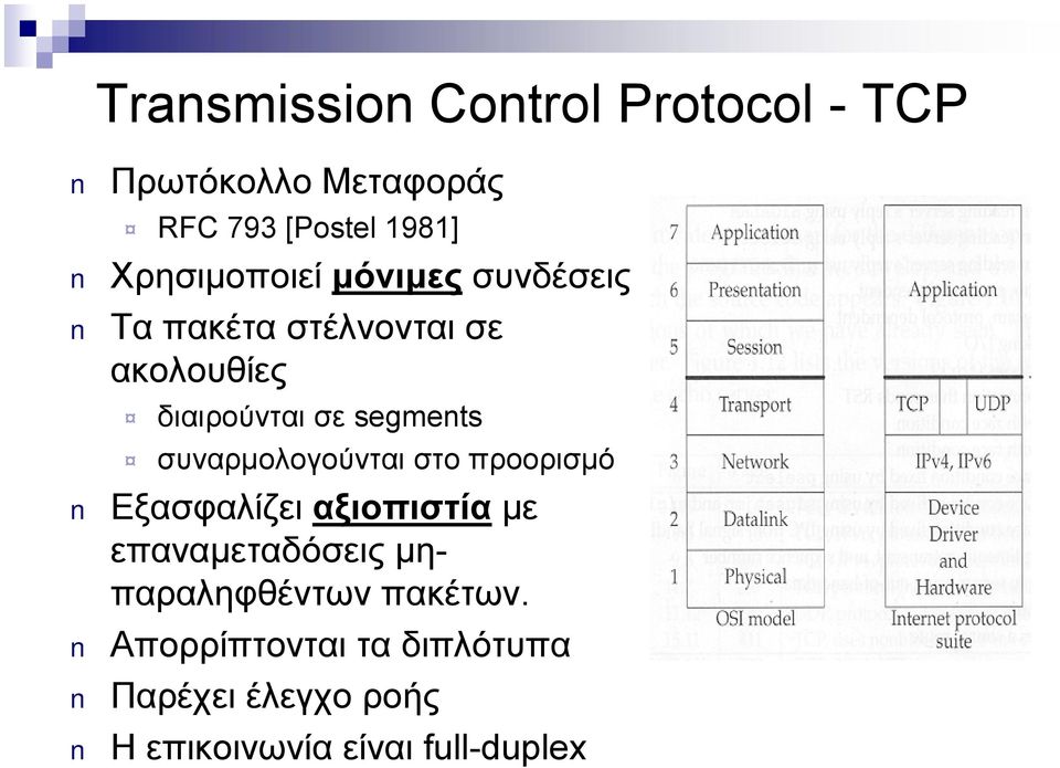 segments συναρμολογούνται στο προορισμό Εξασφαλίζει αξιοπιστία με επαναμεταδόσεις