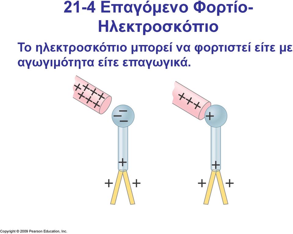 ηλεκτροσκόπιο µπορεί να