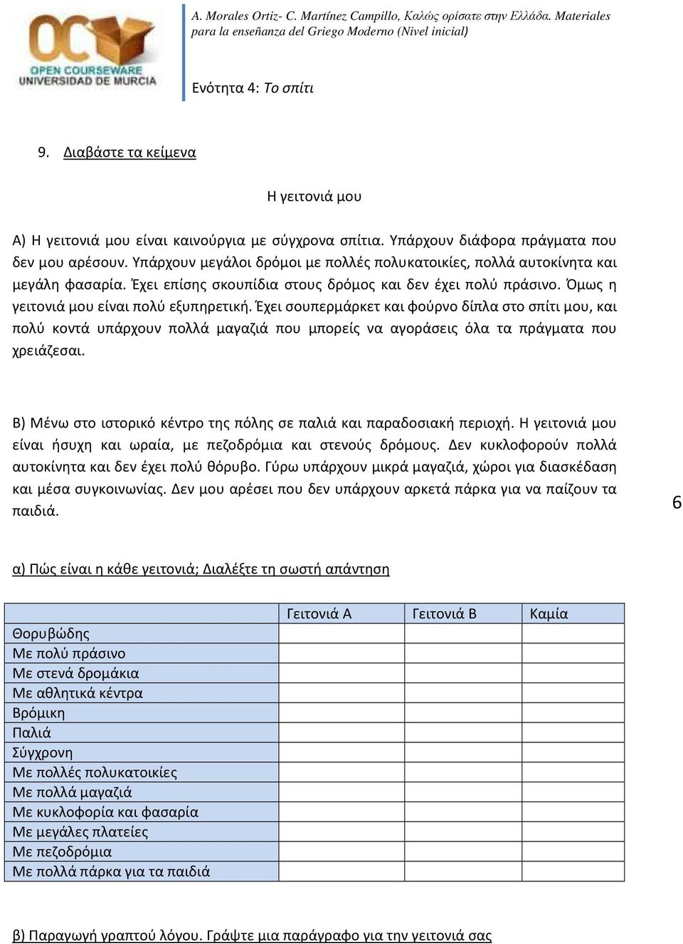 Υπάρχουν μεγάλοι δρόμοι με πολλές πολυκατοικίες, πολλά αυτοκίνητα και μεγάλη φασαρία. Έχει επίσης σκουπίδια στους δρόμος και δεν έχει πολύ πράσινο. Όμως η γειτονιά μου είναι πολύ εξυπηρετική.