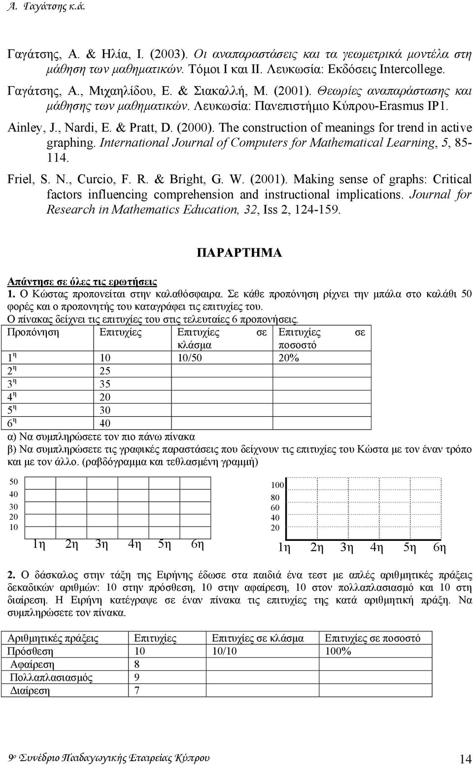 The construction of meanings for trend in active graphing. International Journal of Computers for Mathematical Learning, 5, 85-114. Friel, S. N., Curcio, F. R. & Bright, G. W. (2001).