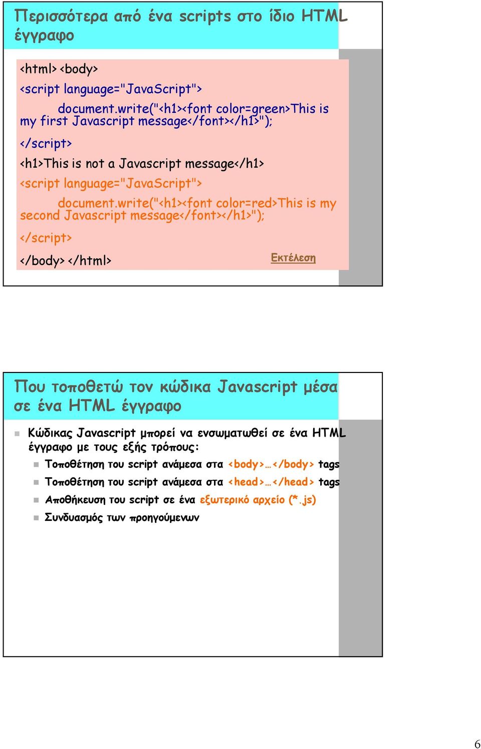 write("<h1><font color=red>this is my second Javascript message</font></h1>"); </body> </html> Που τοποθετώ τον κώδικα Javascript μέσα σε ένα HTML έγγραφο