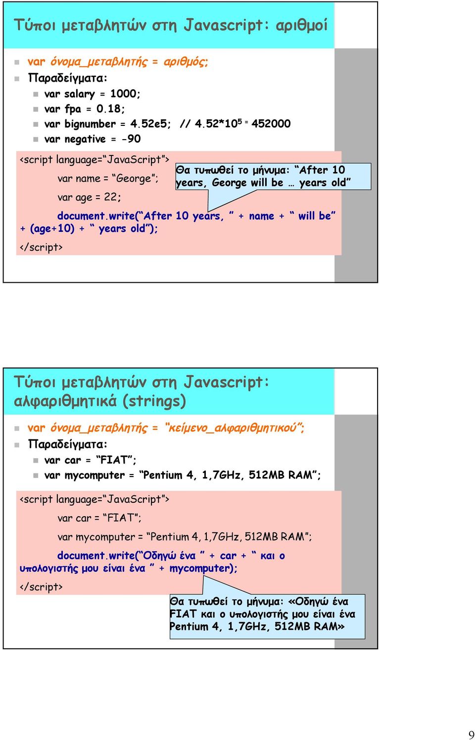 write( After 10 years, + name + will be + (age+10) + years old ); Τύποι μεταβλητών στη Javascript: αλφαριθμητικά (strings) var όνομα_μεταβλητής = κείμενο_αλφαριθμητικού ; Παραδείγματα: var car = FIAT