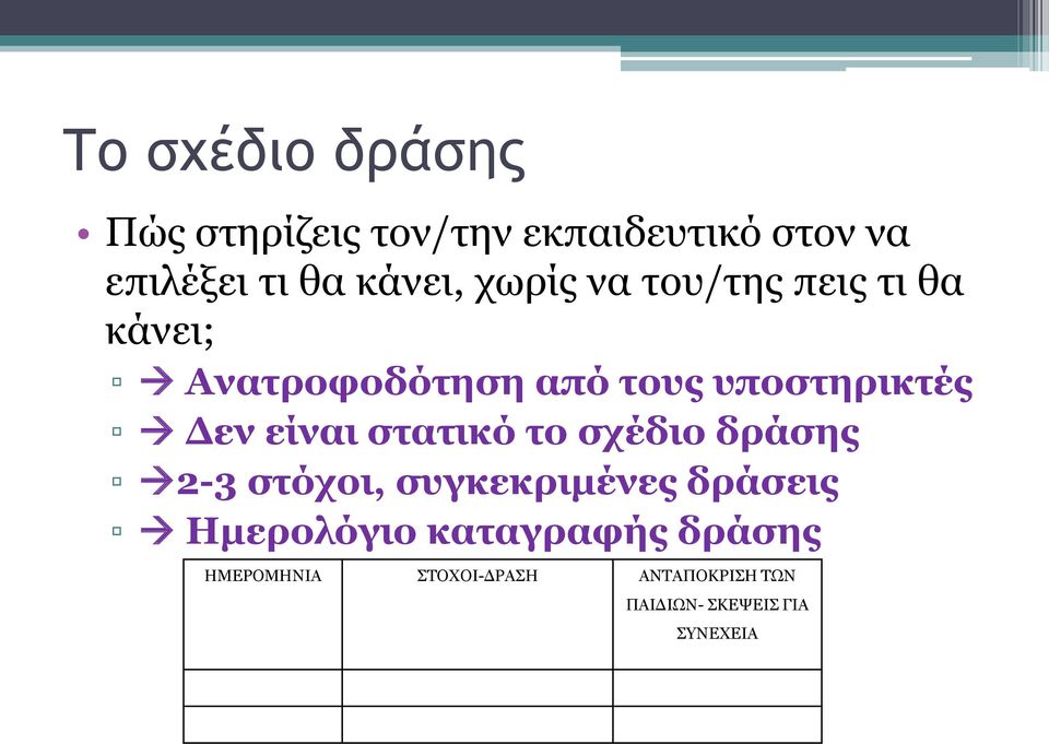 Δεν είναι στατικό το σχέδιο δράσης 2-3 στόχοι, συγκεκριμένες δράσεις Ημερολόγιο