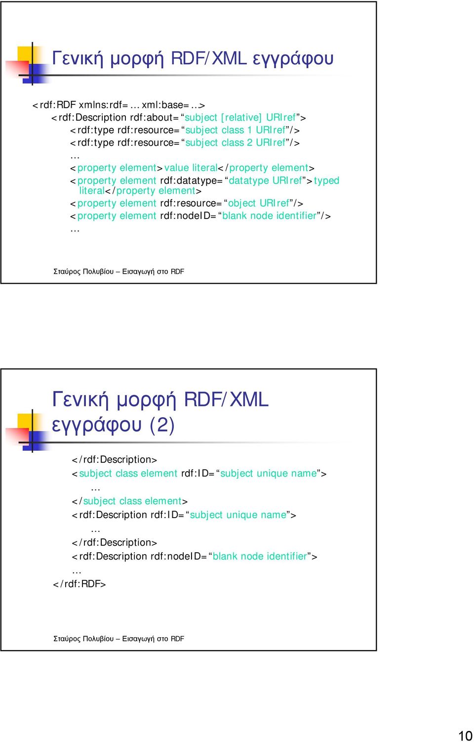 <property element rdf:resource= object URIref /> <property element rdf:nodeid= blank node identifier /> Γενική µορφή RDF/XML εγγράφου (2) </rdf:description> <subject class element